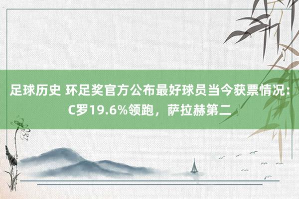 足球历史 环足奖官方公布最好球员当今获票情况：C罗19.6%领跑，萨拉赫第二